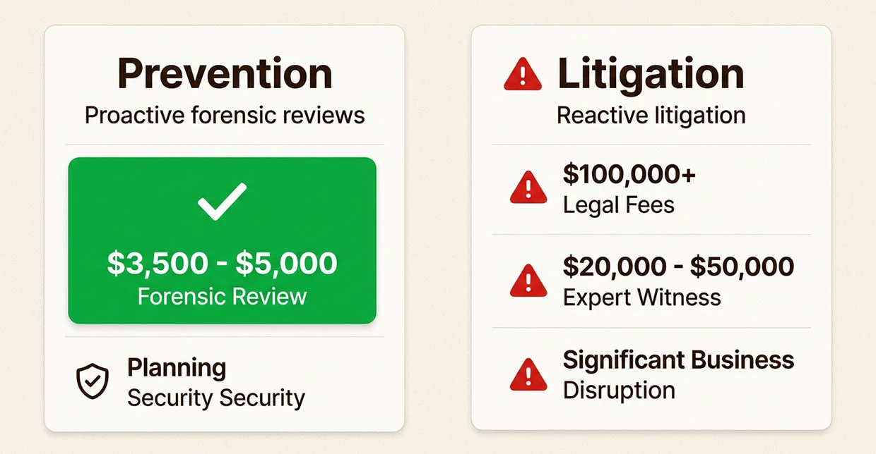 Why Digital Devices Break the Analogy