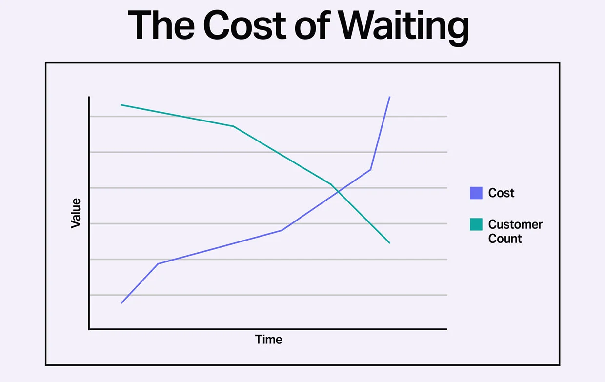 Real World Example of Plain View in a Physical Setting