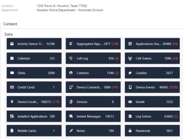 Why Digital Devices Break the Analogy